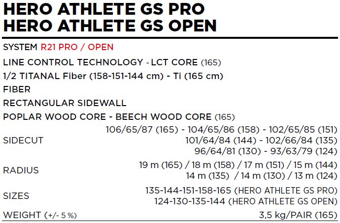 Skis ROSSIGNOL Hero Athlete GS Pro + Spx 10 GW - 2021/22 | Ski